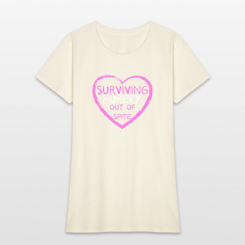 Surviving Purely Out Of te