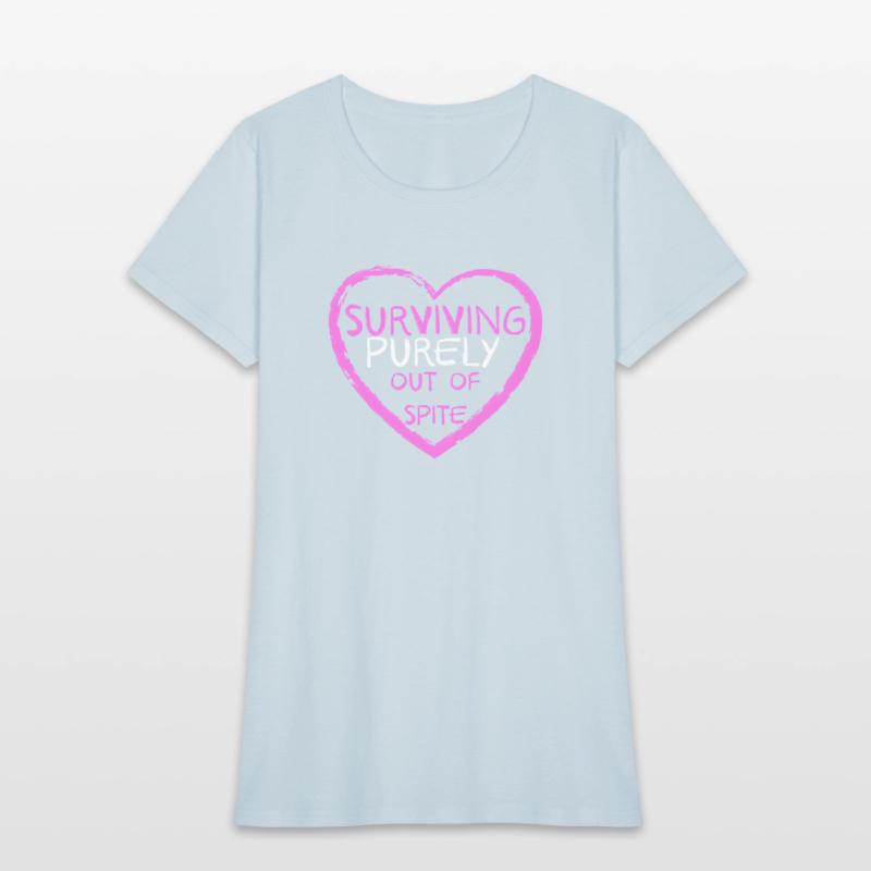 Surviving Purely Out Of te