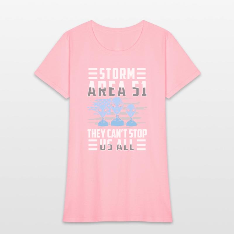 Ufo Extraterrestrial Thing Planet