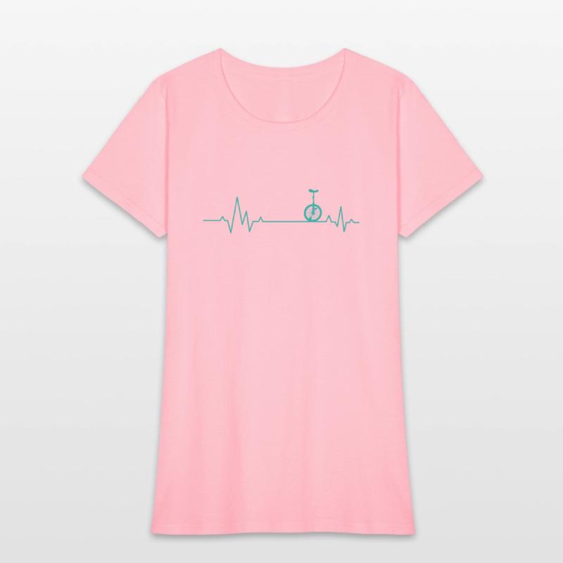 Unicycling on Heartbeat Unicycle