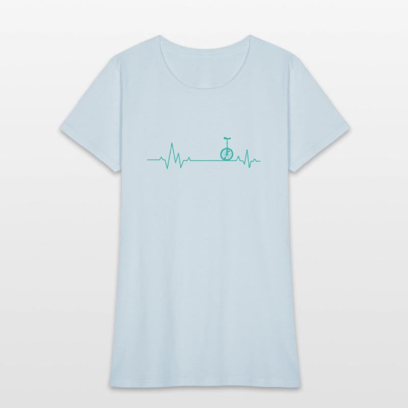 Unicycling on Heartbeat Unicycle