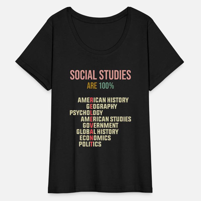 World History Classroom Social Studies History