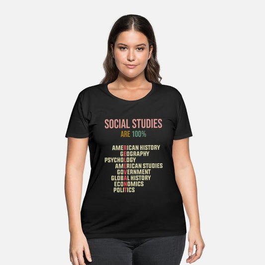 World History Classroom Social Studies History