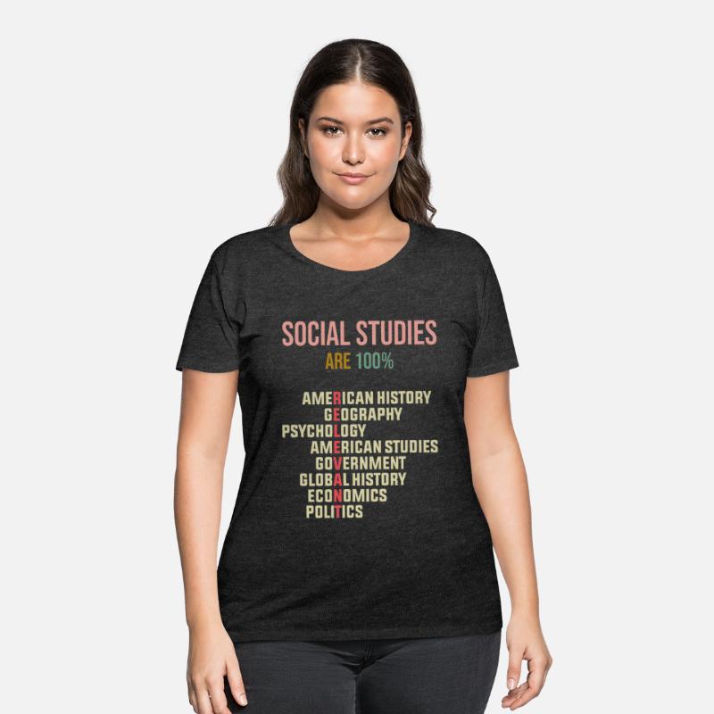 World History Classroom Social Studies History