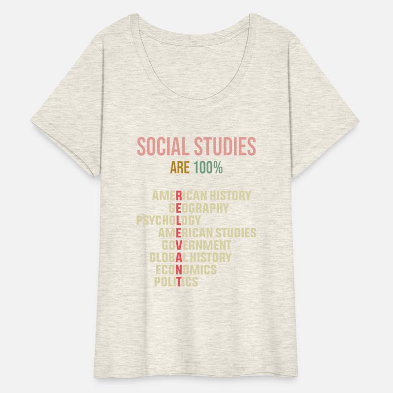 World History Classroom Social Studies History