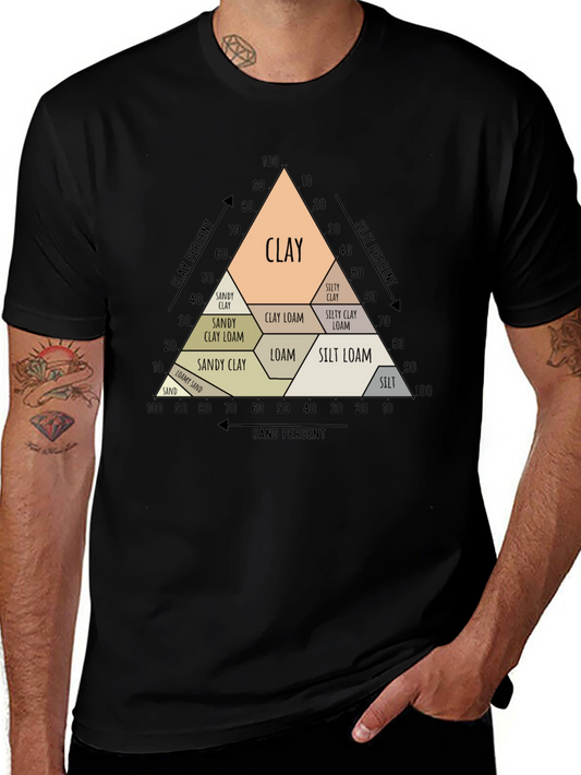 Soil Composition T-Shirt - Know Your Dirt!